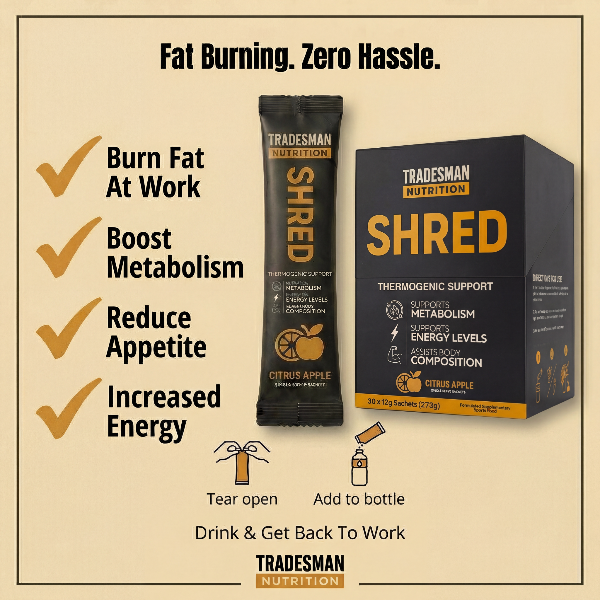 Tradesman Nutrition Facebook ad