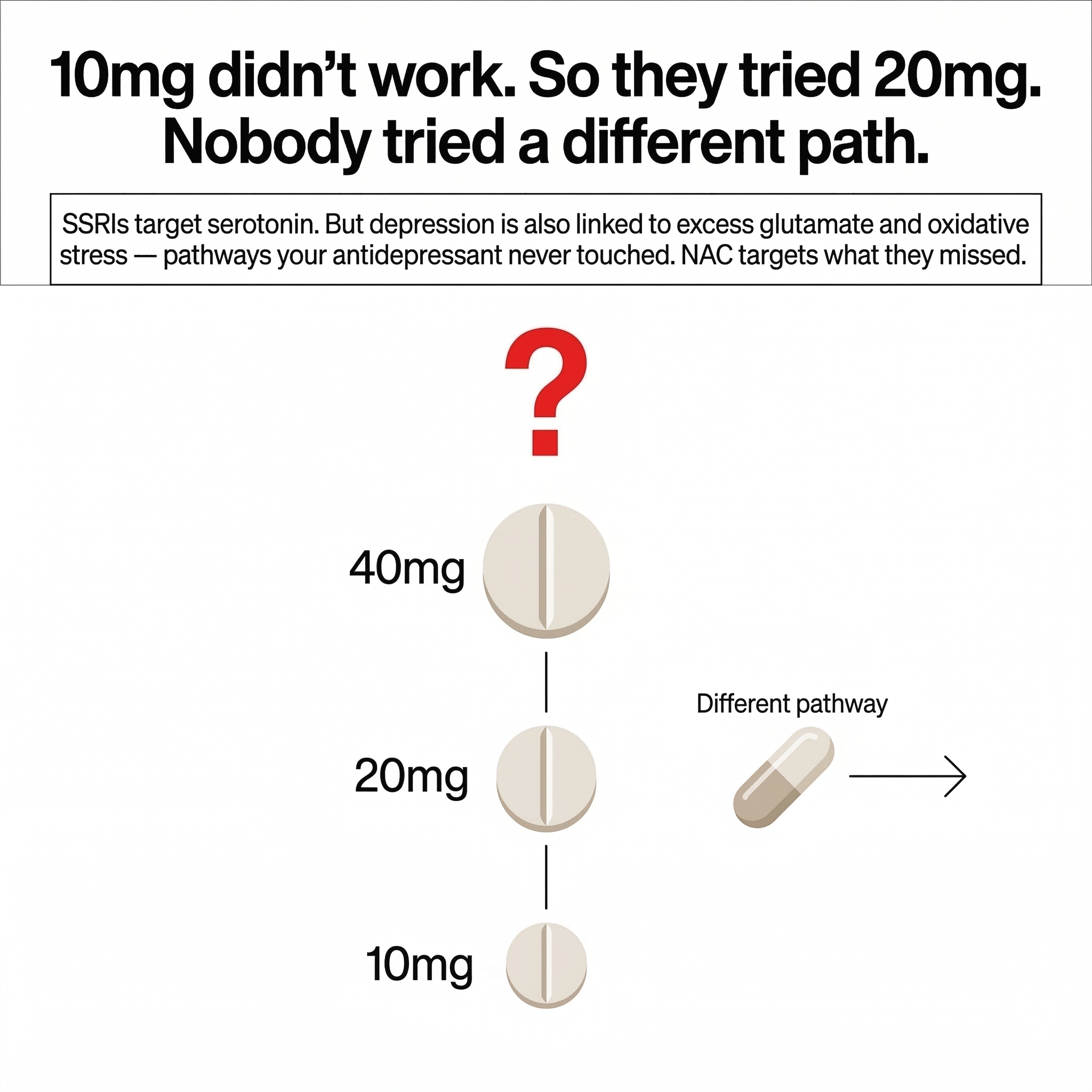 Dr. Ian Thomas Facebook ad
