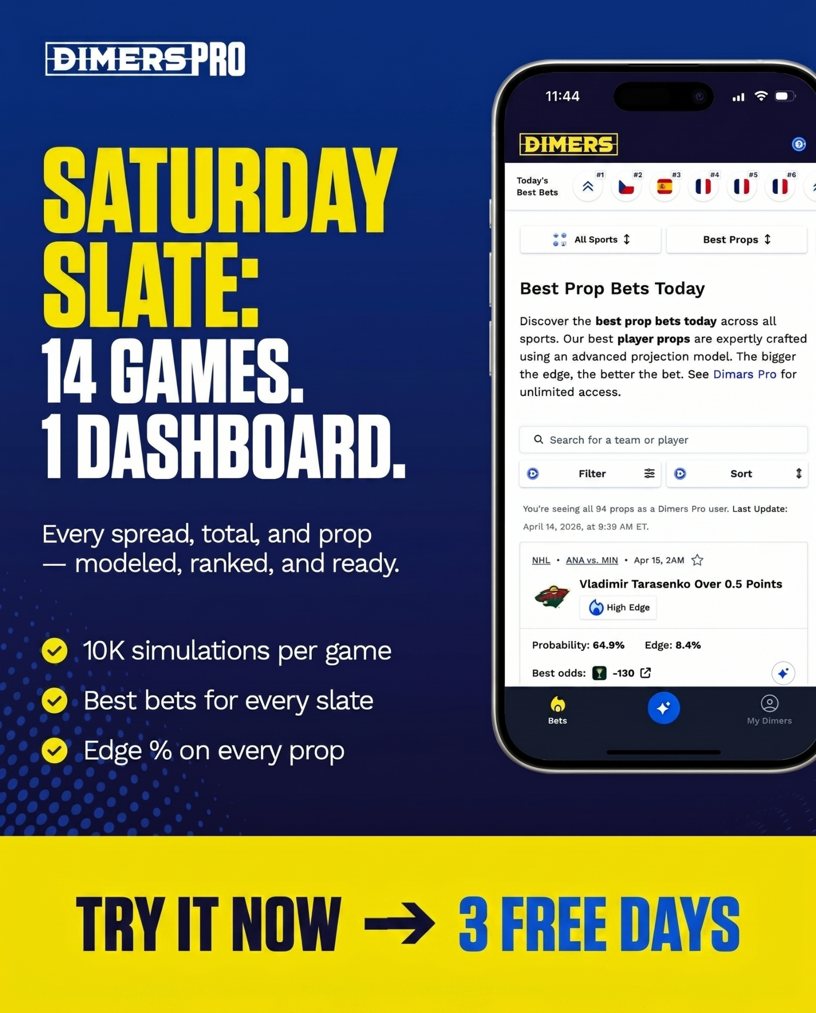 Dimers Facebook ad: Bet Smarter With Real Data