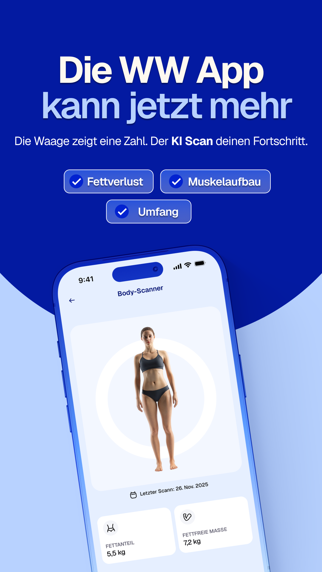 WeightWatchers Deutschland Facebook ad