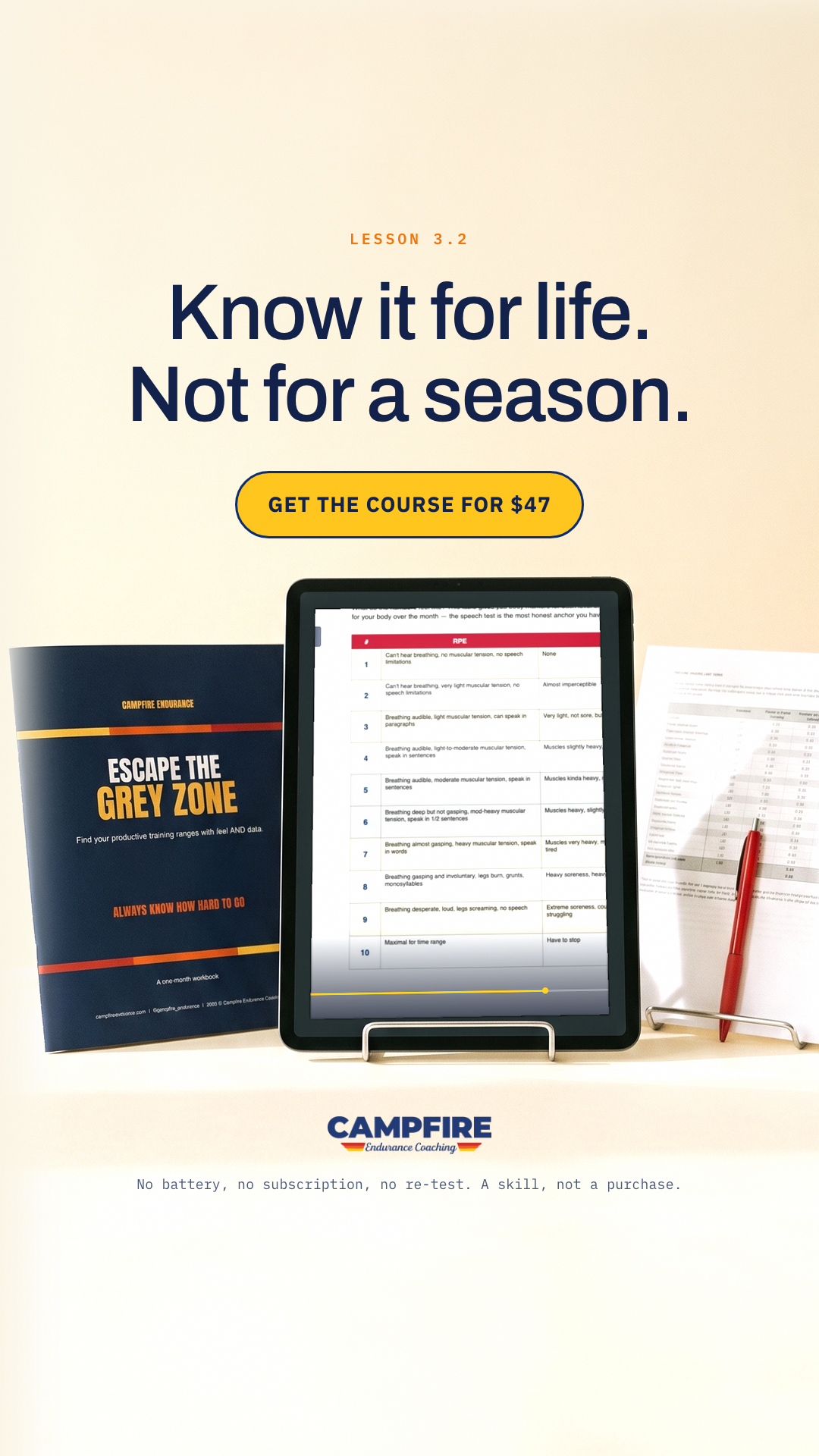 Campfire Endurance Coaching Facebook ad: Your threshold is probably wrong