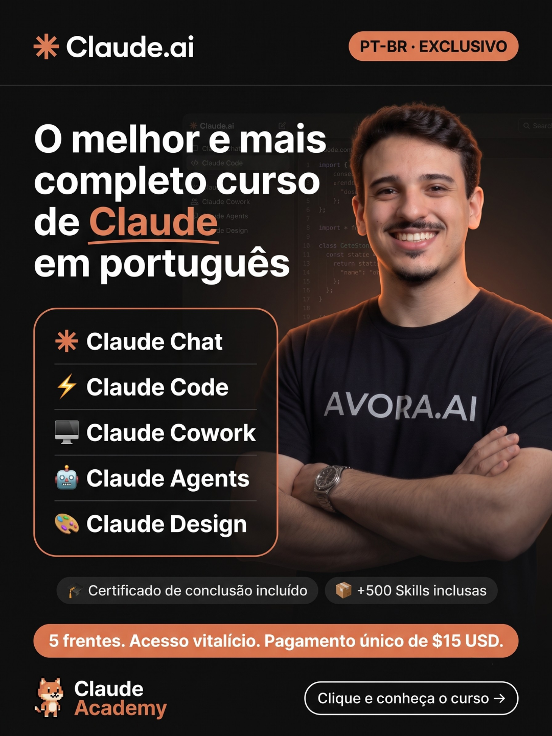 Avora.io Facebook ad