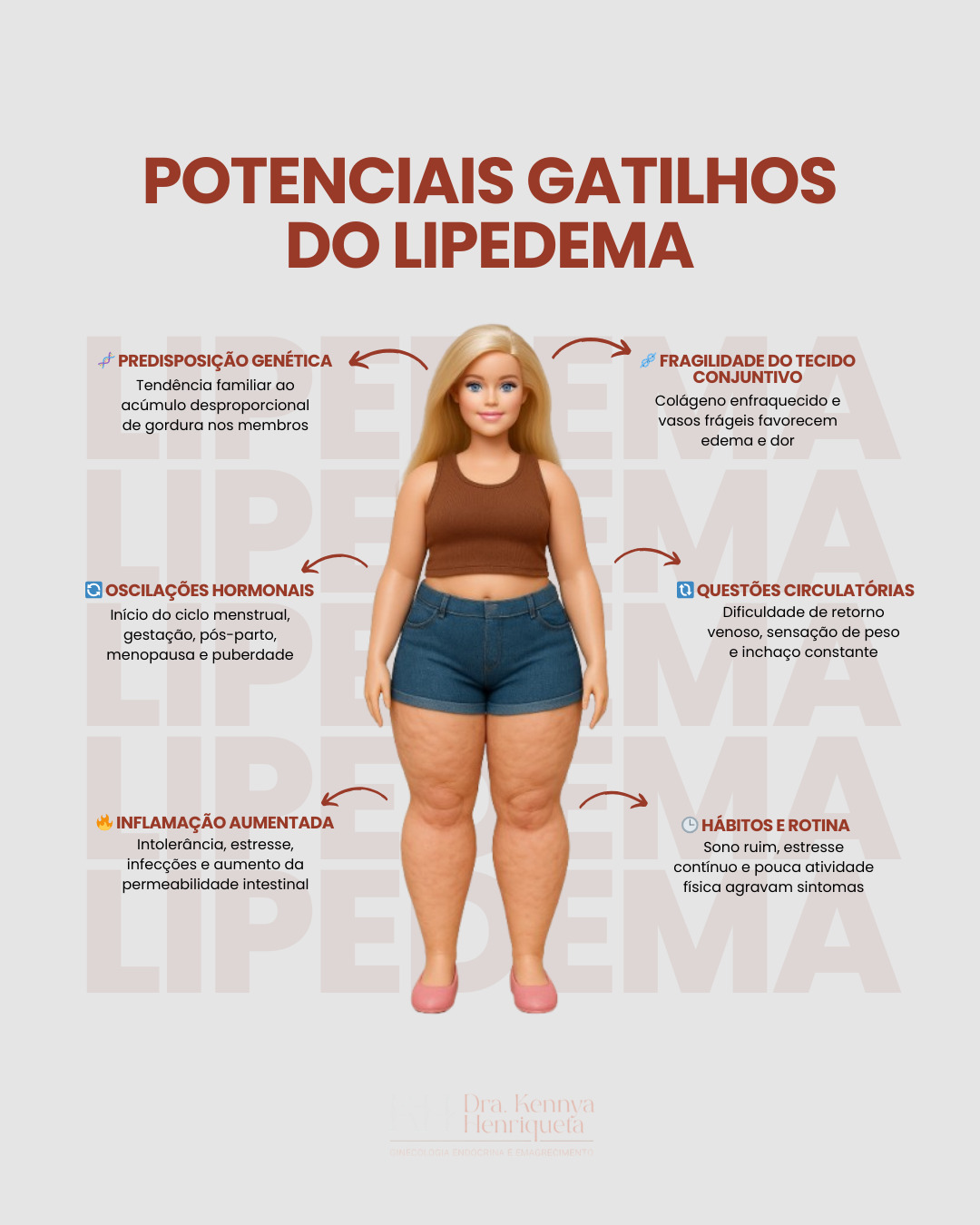 Dra Kennya Henriqueta  Facebook ad