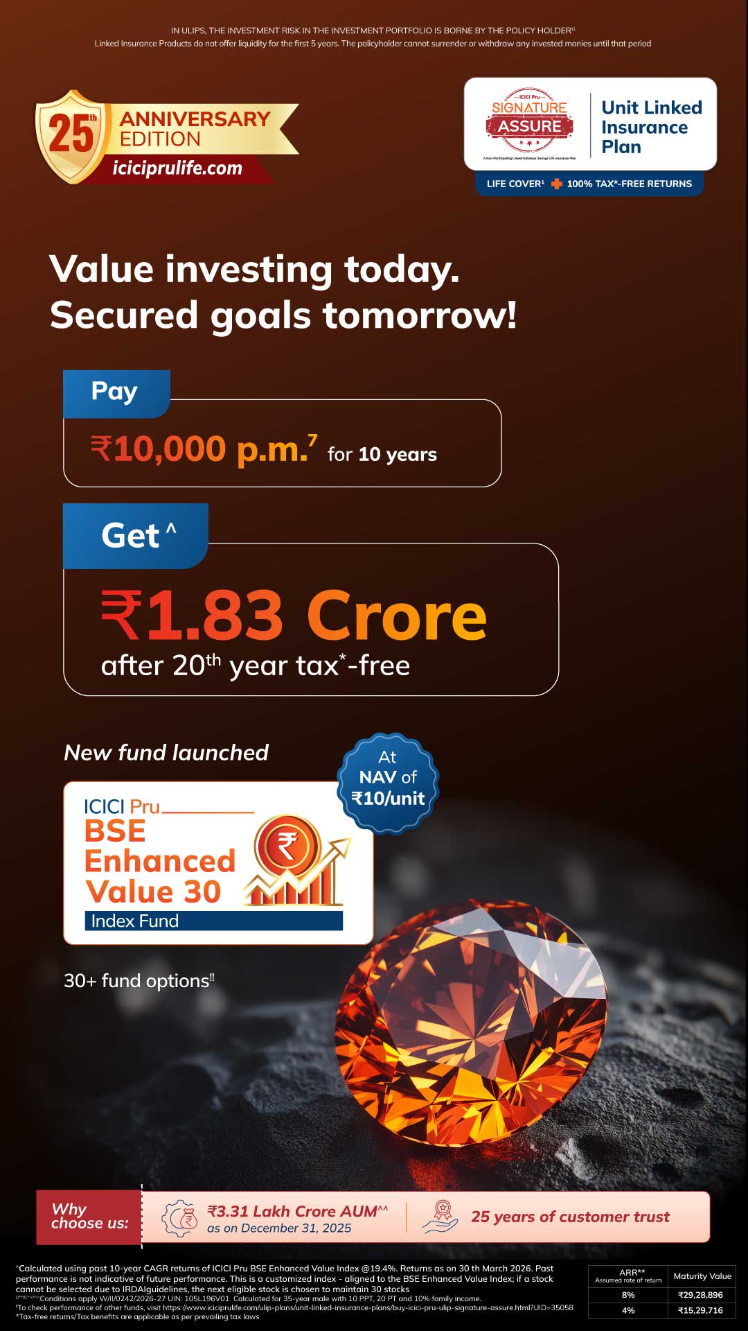 ICICI Prudential Life Insurance Facebook ad