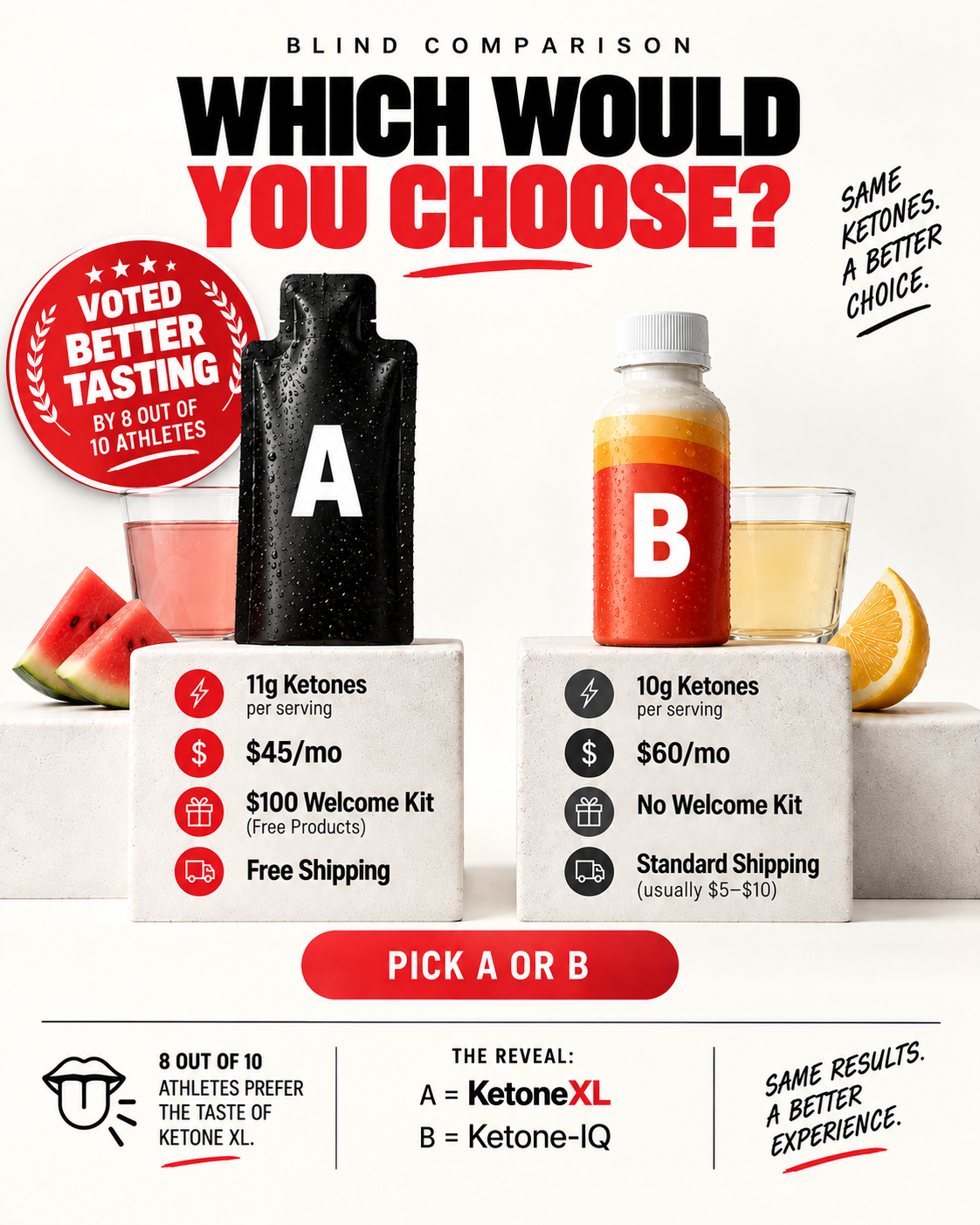 Ketone XL Facebook ad