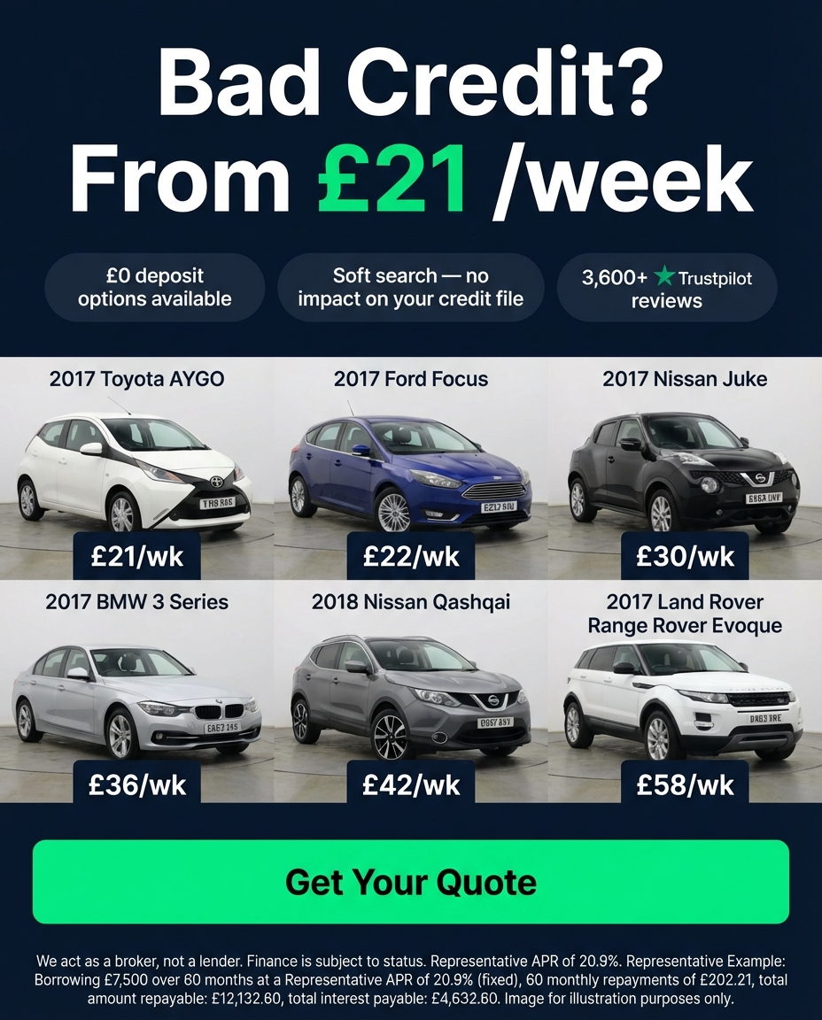 Carloans 365 Facebook ad