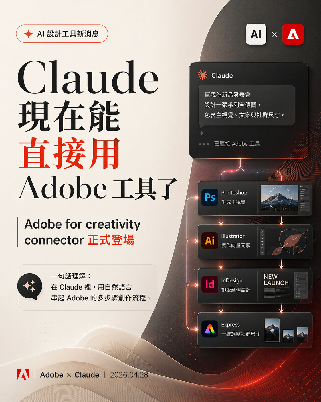 設計師 Riven Facebook ad