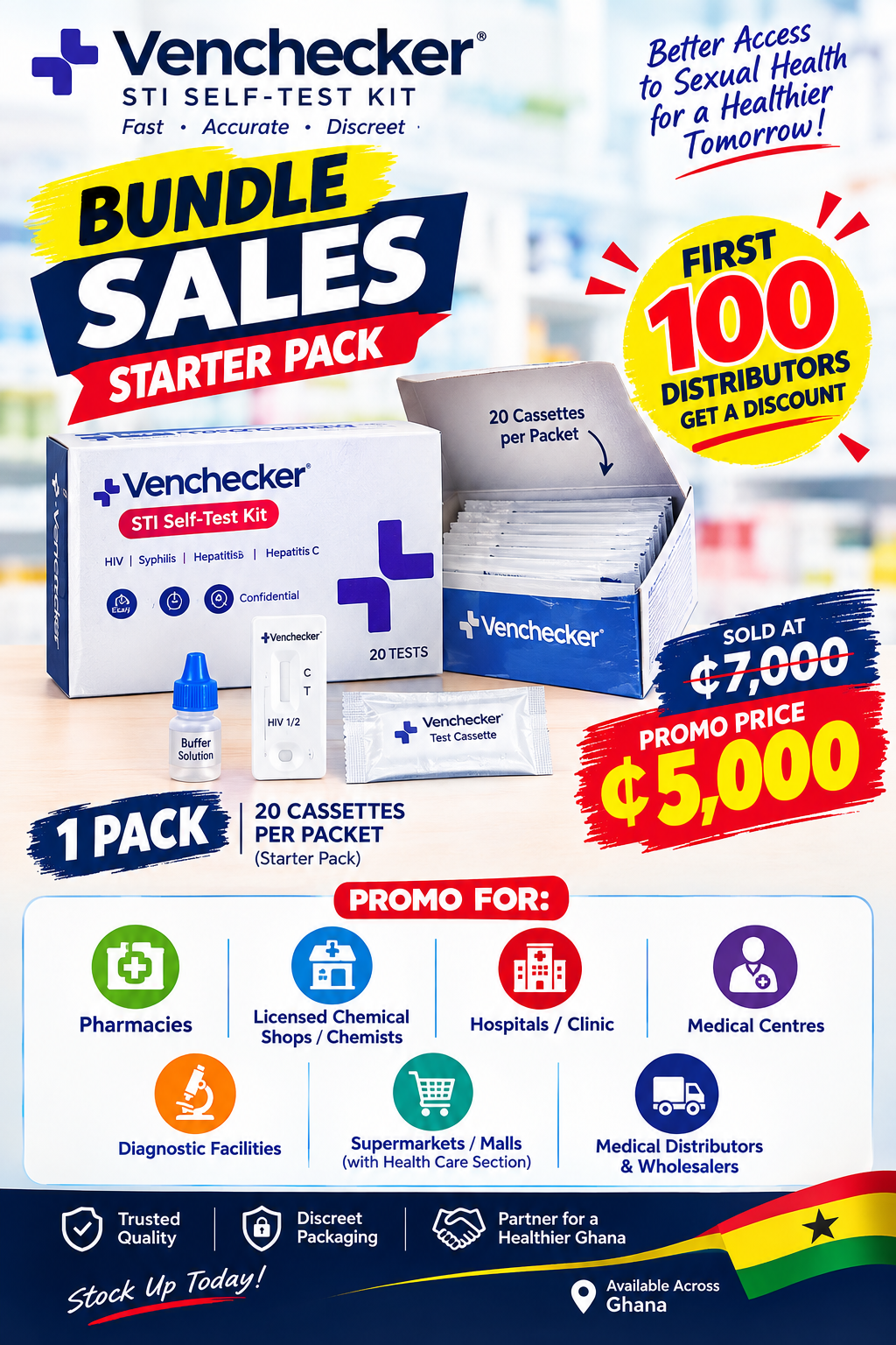 HomeofWellness Facebook ad: WHAT IF YOUR CUSTOMER COULD SCREEN FOR 4 MAJOR STIs, IN…