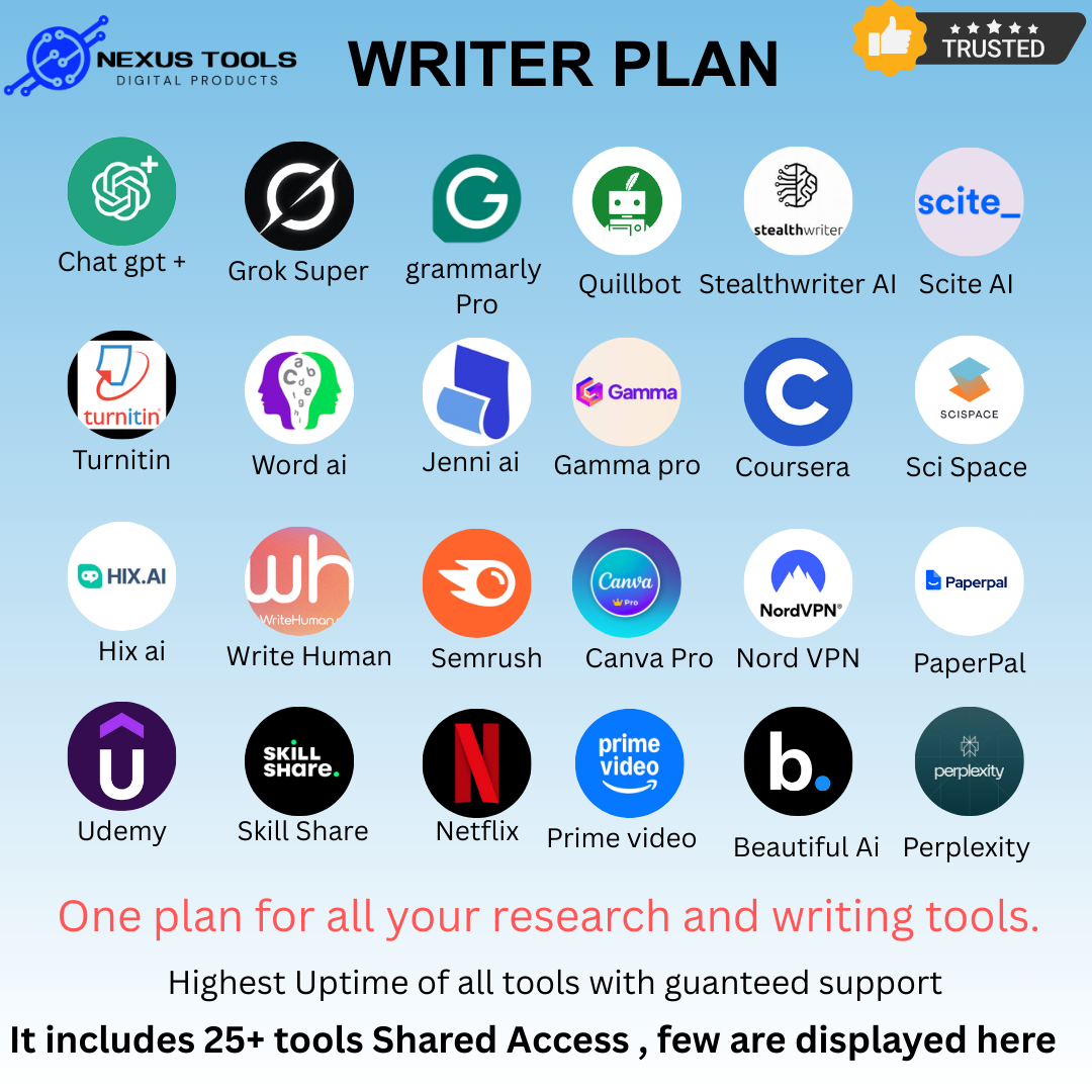 Nexus tools Facebook ad: One Plan for Writing Tools