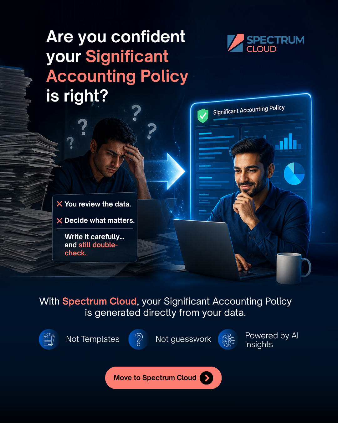 KDK Softwares Facebook ad