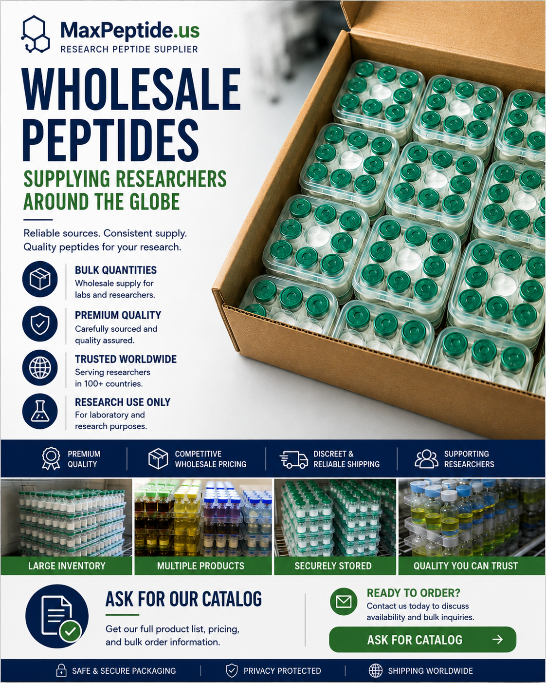 maxpeptide.us Facebook ad: Wholesale Research Supply