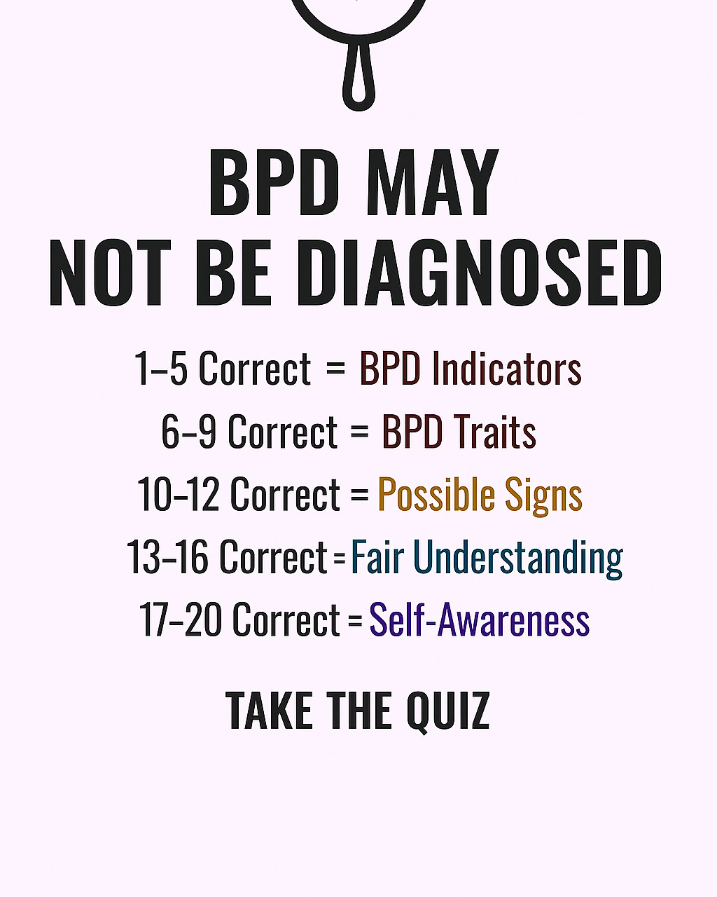 Personality Test Online Facebook ad