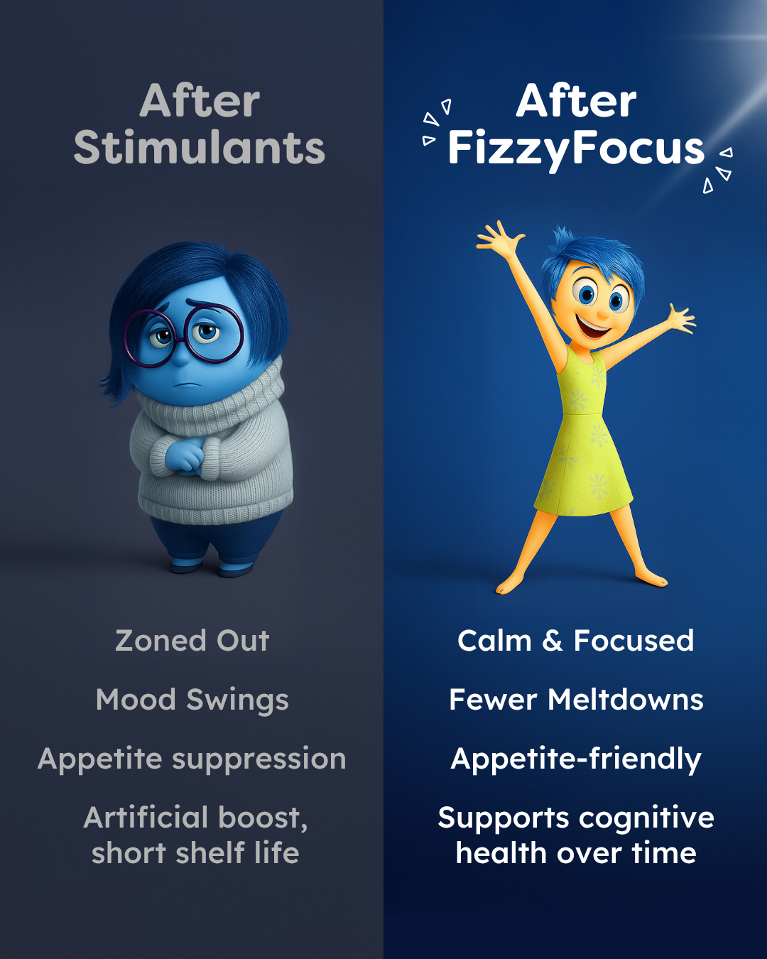 FizzyIQ Facebook ad: Support ADHD Without the Side Effects
