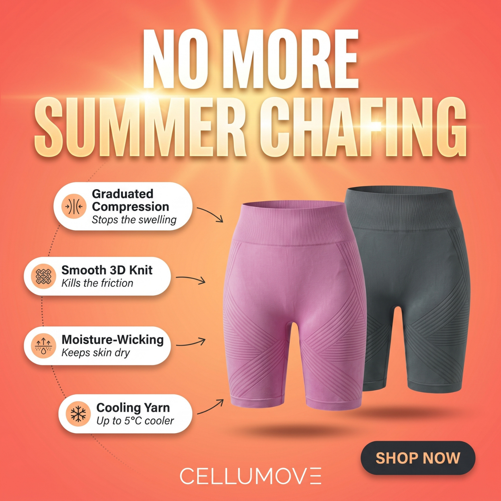 Cellumove UK Facebook ad