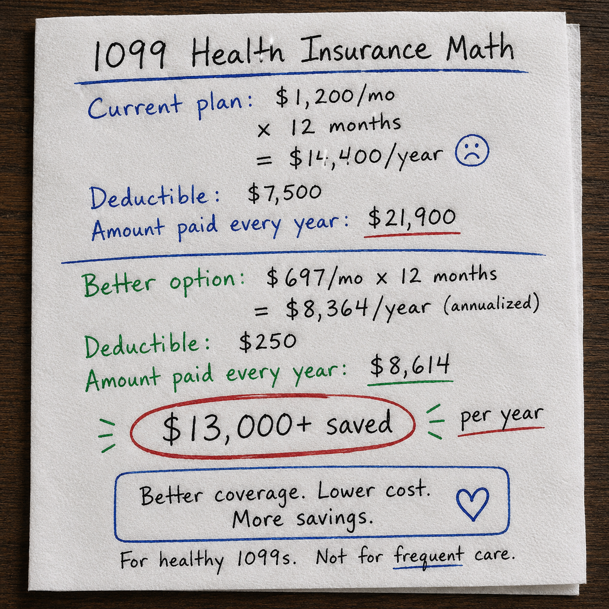 Julia Griffith, Health & Life Insurance Agent Facebook ad