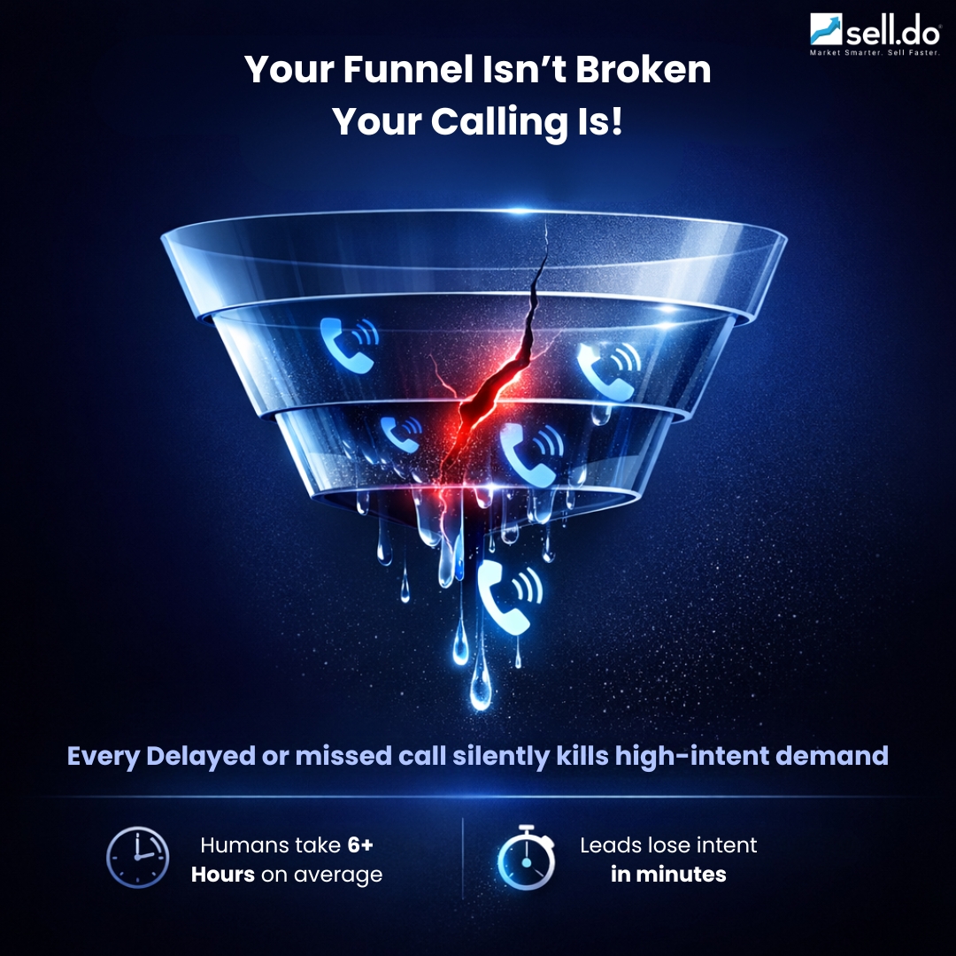 Sell.Do Facebook ad