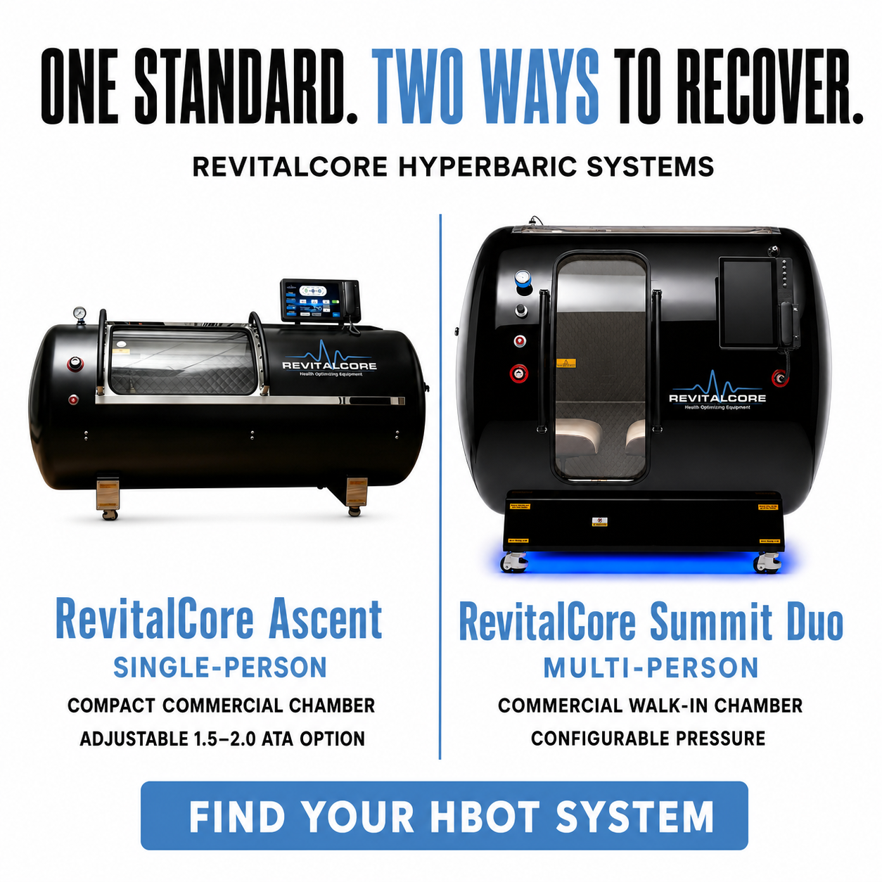 RevitalCore Equipment Facebook ad: Make Your Facility Stand Out