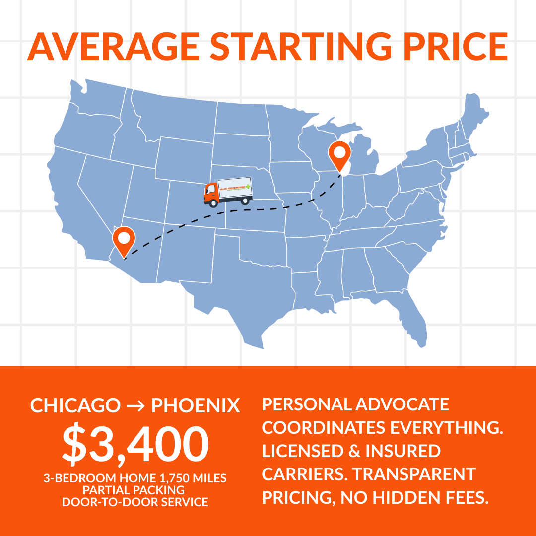Value Added Moving Facebook ad