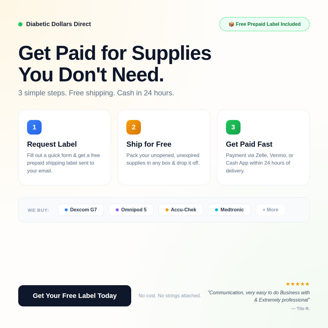 Diabetic Dollars Direct Nationwide Facebook ad: Your Extra Supplies Are Worth Real Money