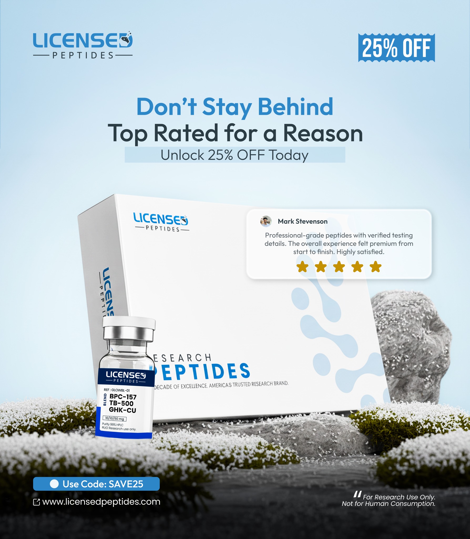 Licensed Peptides Research Updates Facebook ad