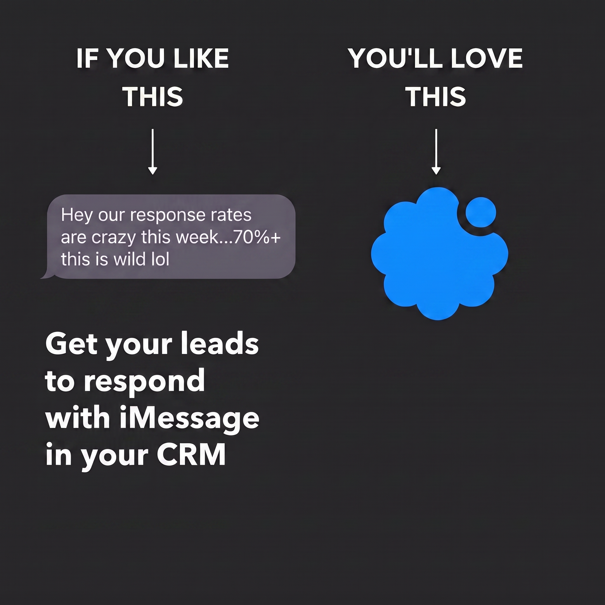 Sendblue Facebook ad