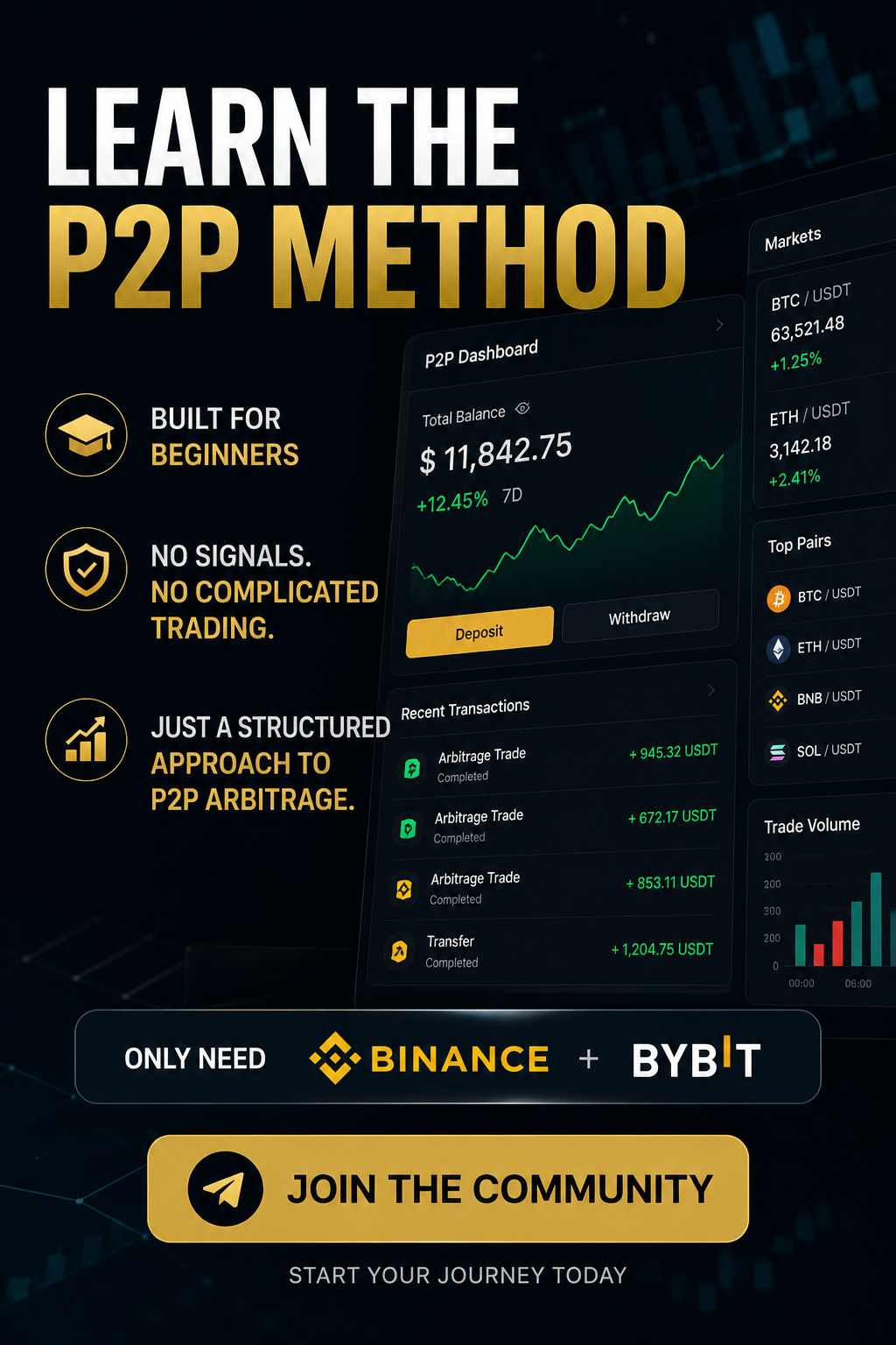 Karim P2P Facebook ad from Aug 6, 2026