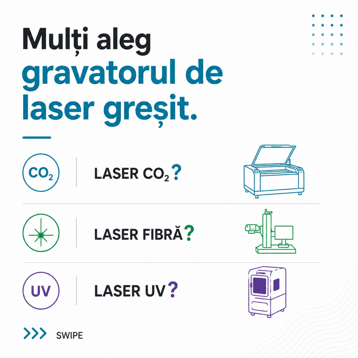 pulzor.ro Facebook ad: Nu există un gravator laser perfect pentru orice.
