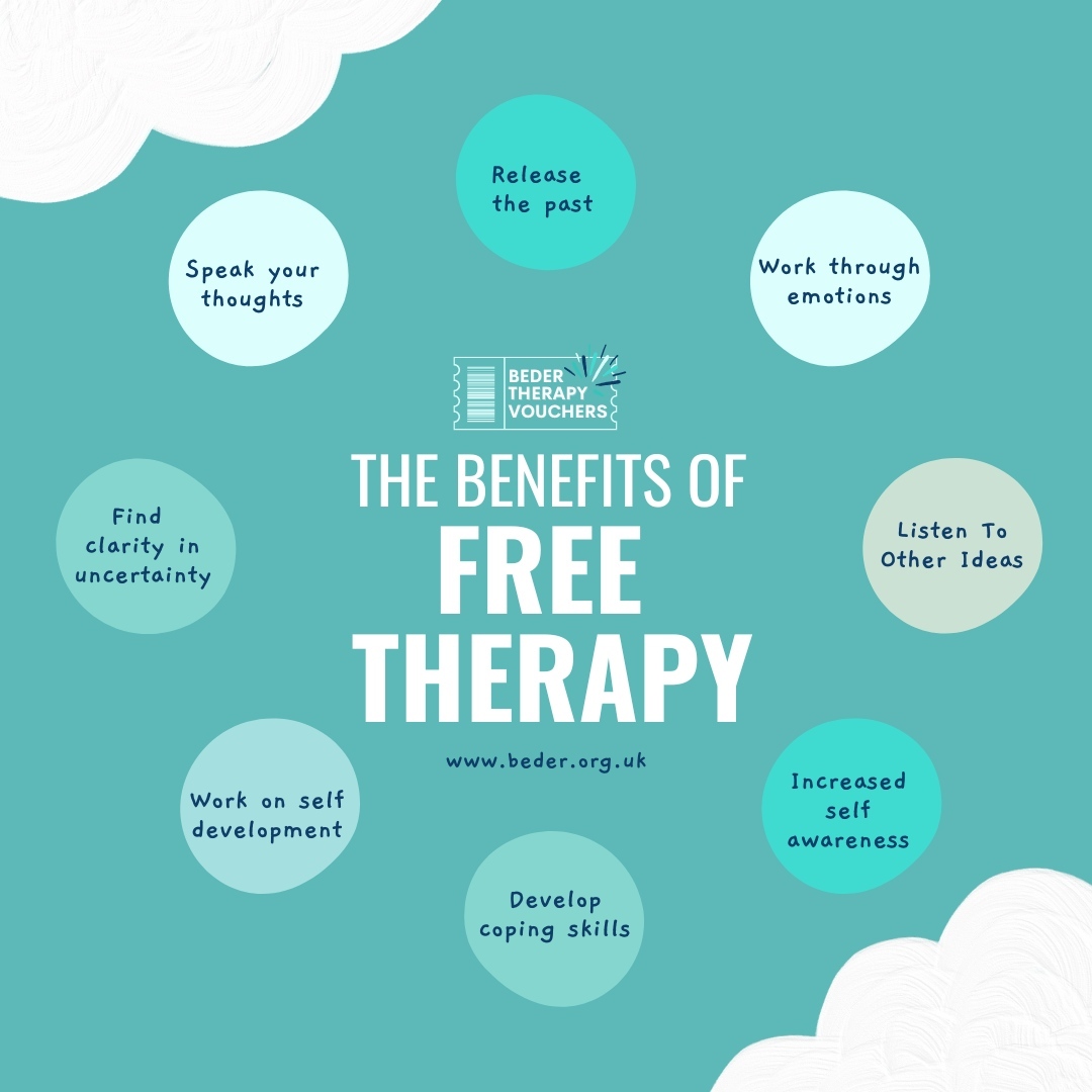 Beder Facebook ad: The benefits of FREE therapy ⁠