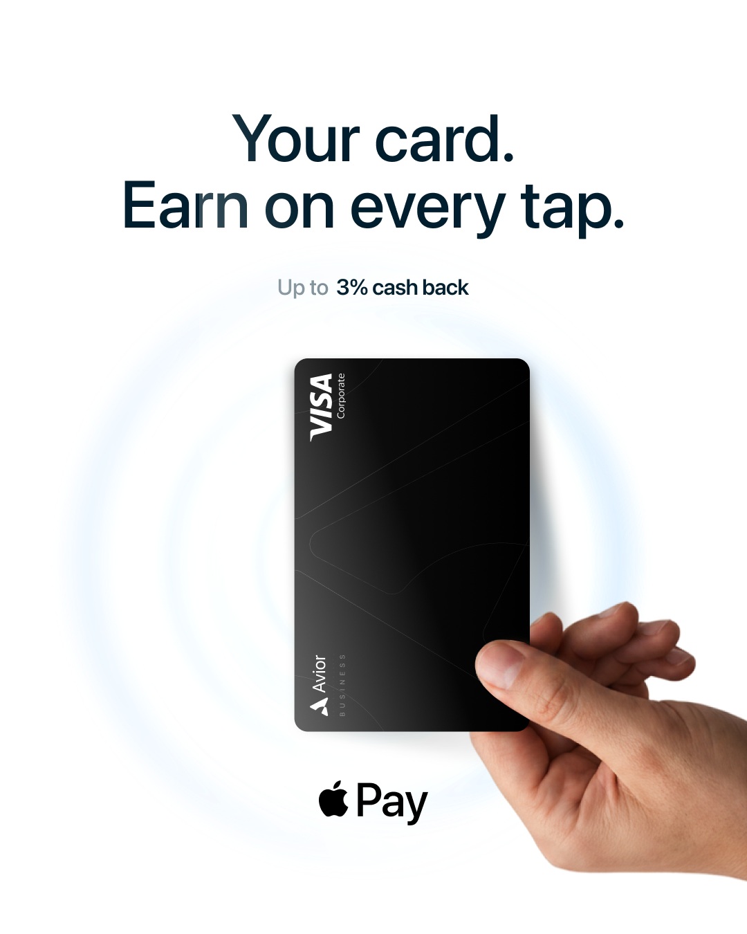 Avior Facebook ad: Avior: Not a bank. An unfair advantage.