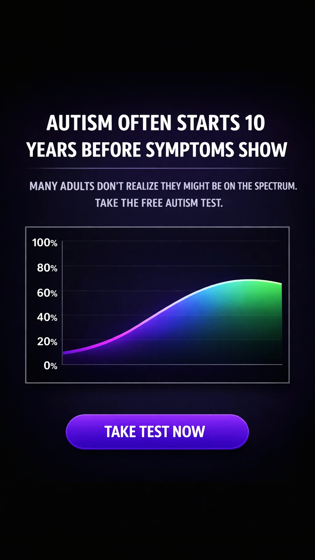 Yourselfirst: Mental Balance Facebook ad