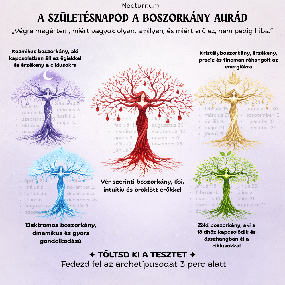 Nocturnum App Facebook ad: Milyen típusú boszorkány vagy?