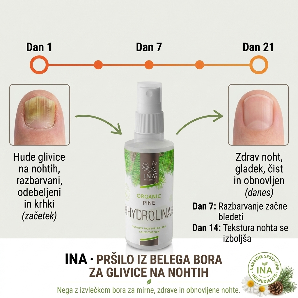 Organska Kozmetika - InaEssentials.si Facebook ad: Dan 1 vs dan 21: poglejte razliko.