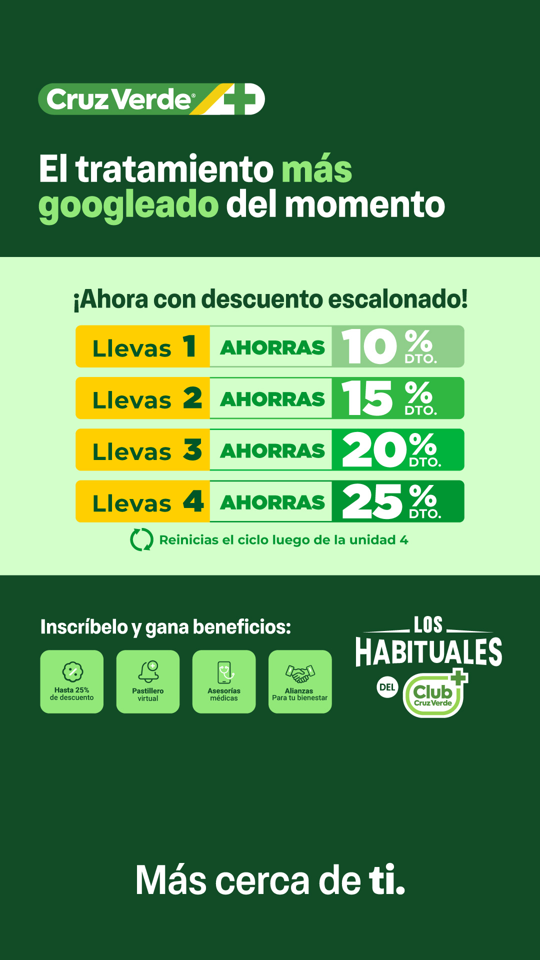 Droguerías Cruz Verde - Colombia Facebook ad: Ahorro que aumenta