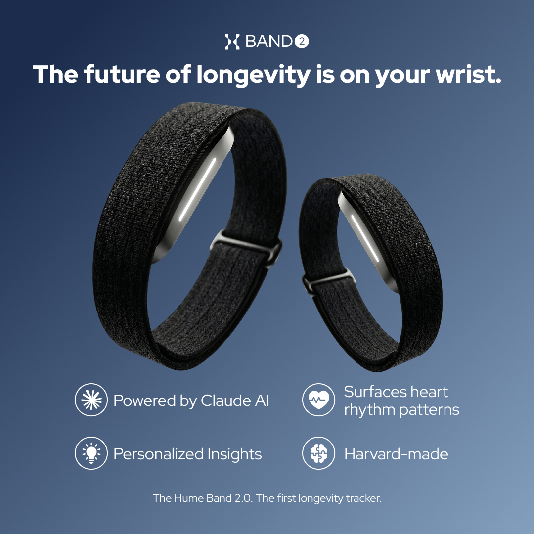 Well Well Wellness Facebook ad: Meet World's Most Powerful Wearable