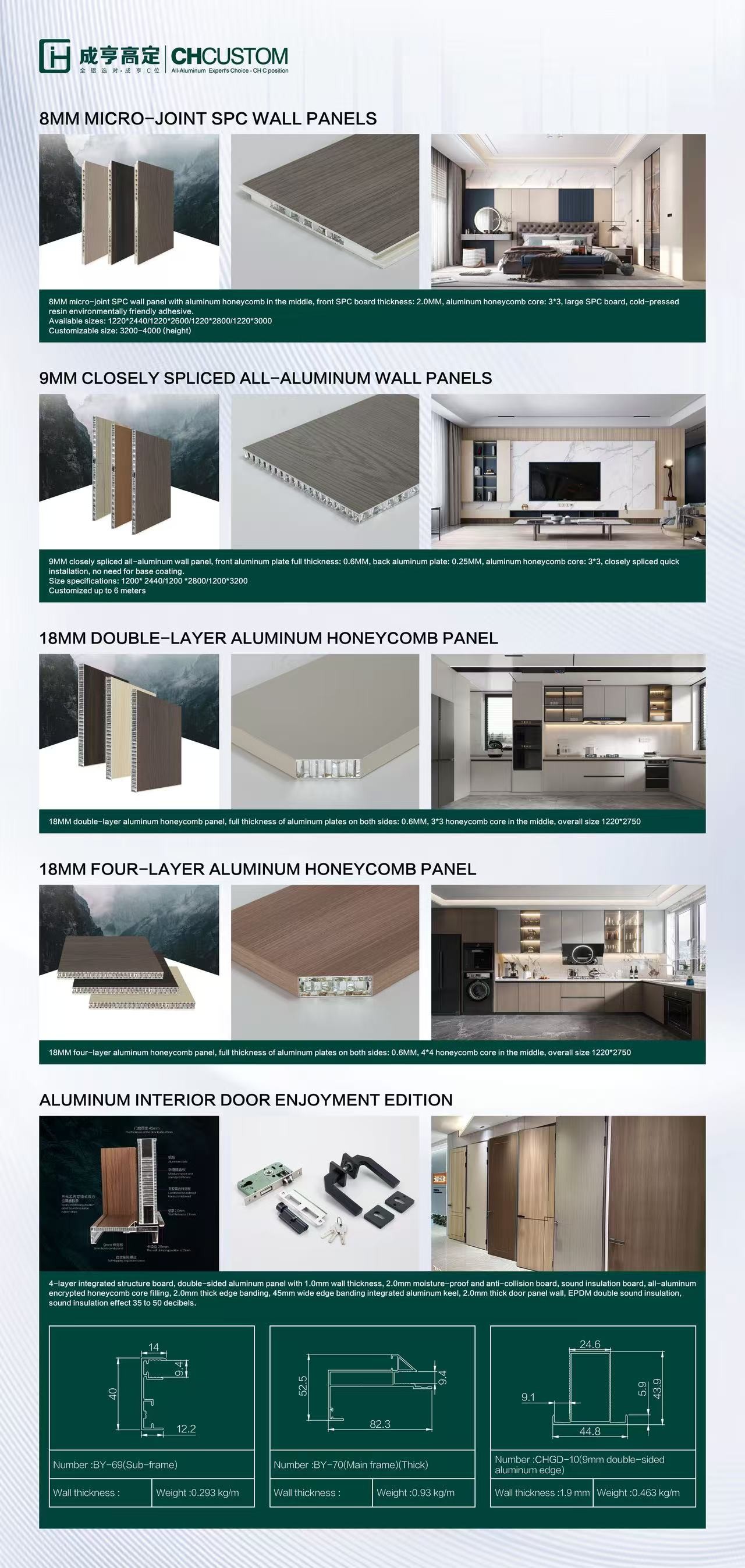 Chenghengaluminum Facebook ad