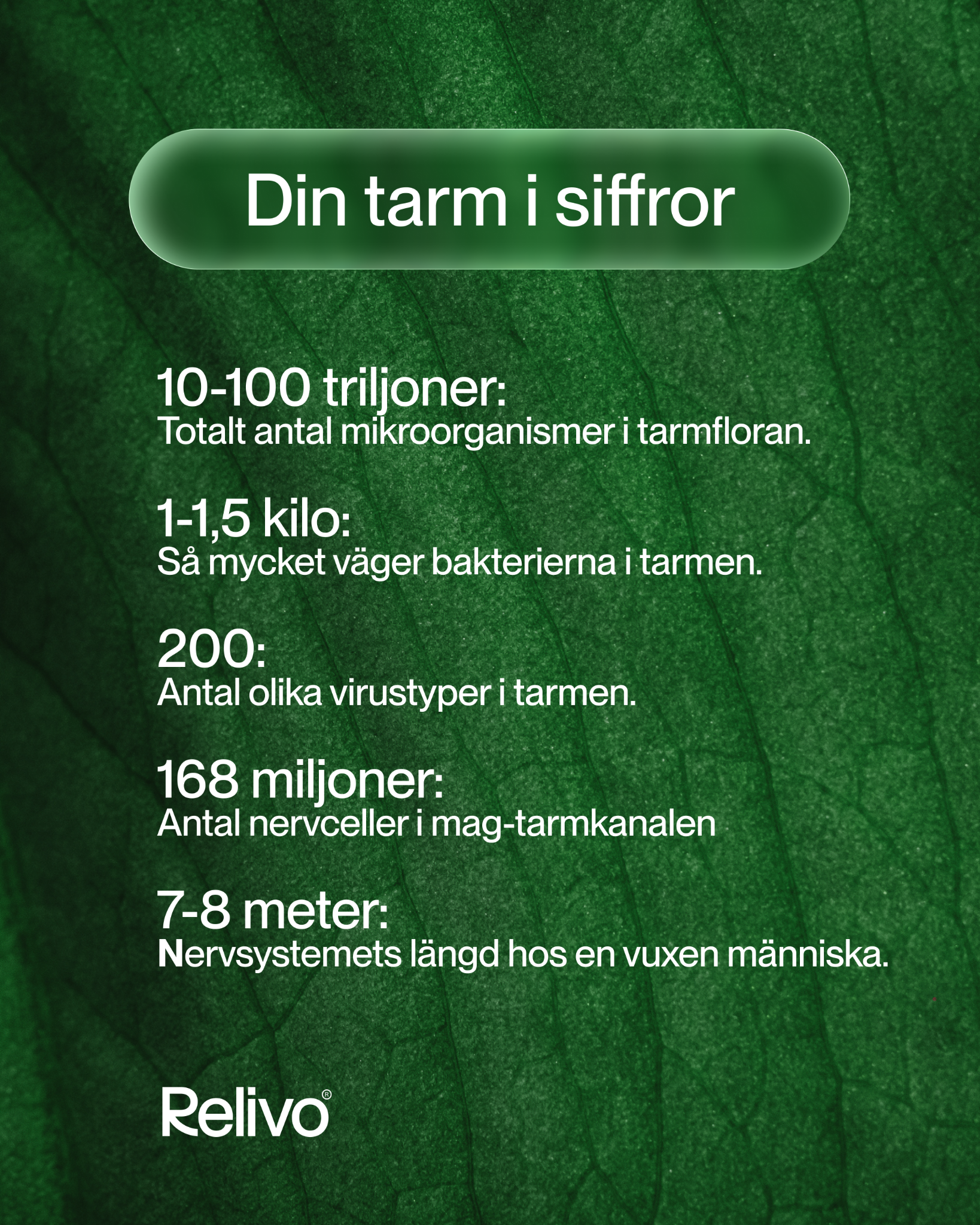 Relivo Facebook ad