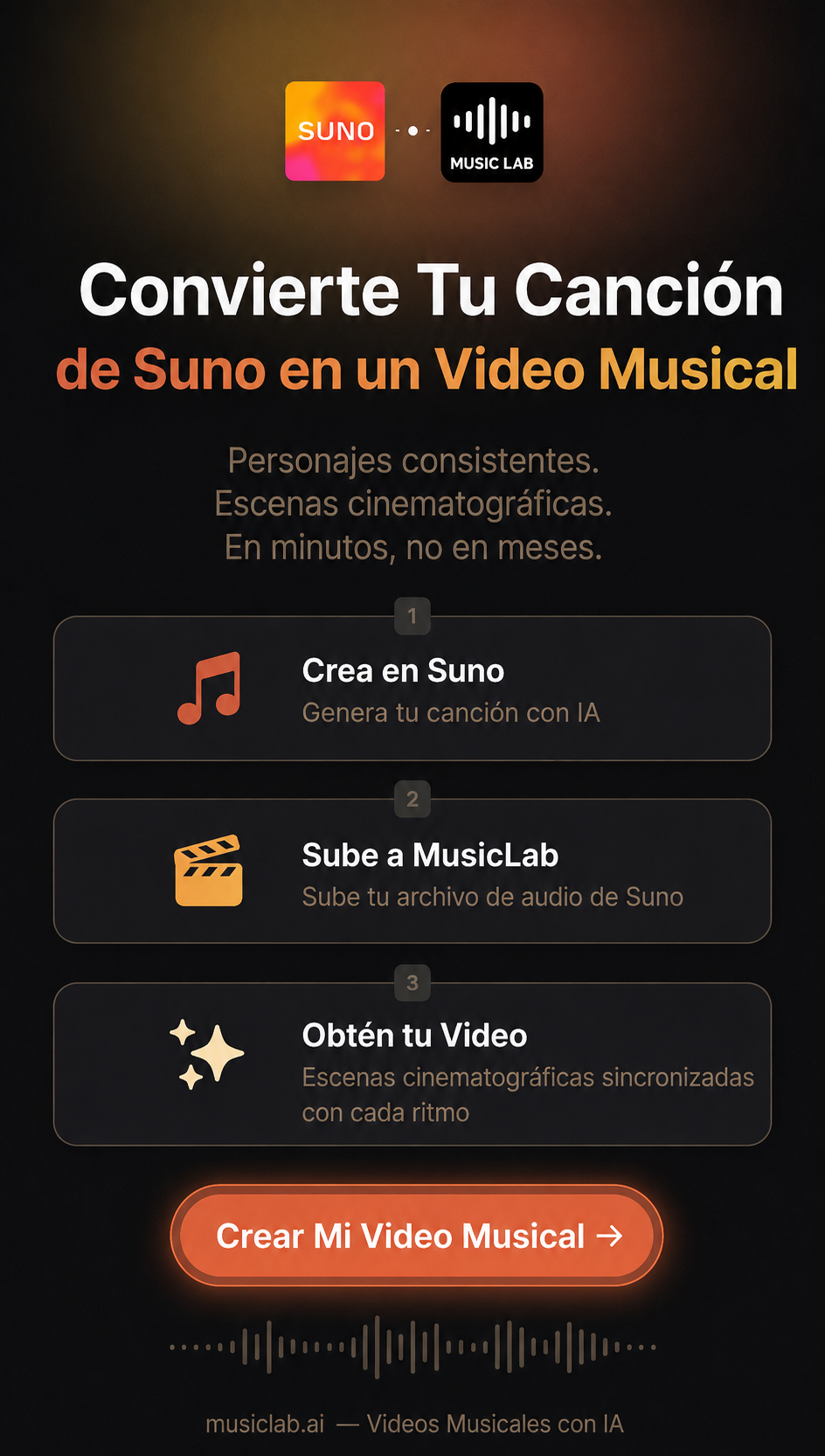 MusicLab : AI Music Generator Facebook ad