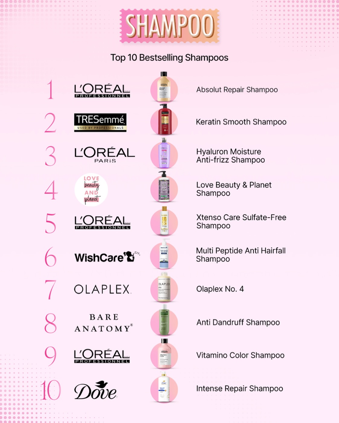 Nykaa Facebook ad