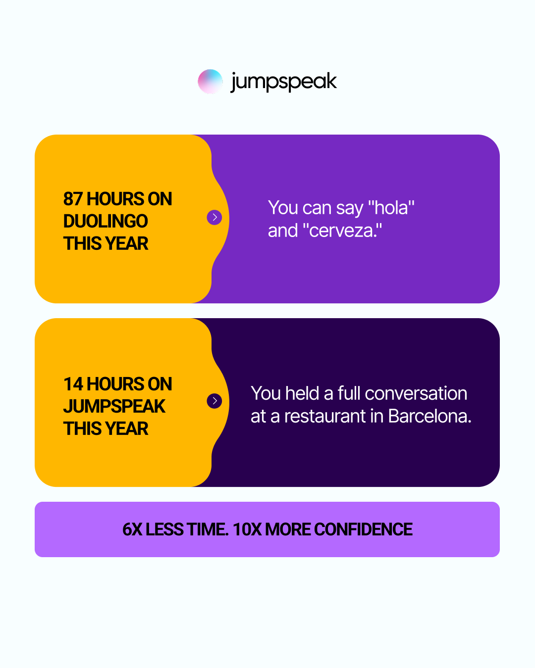 Jumpspeak Facebook ad