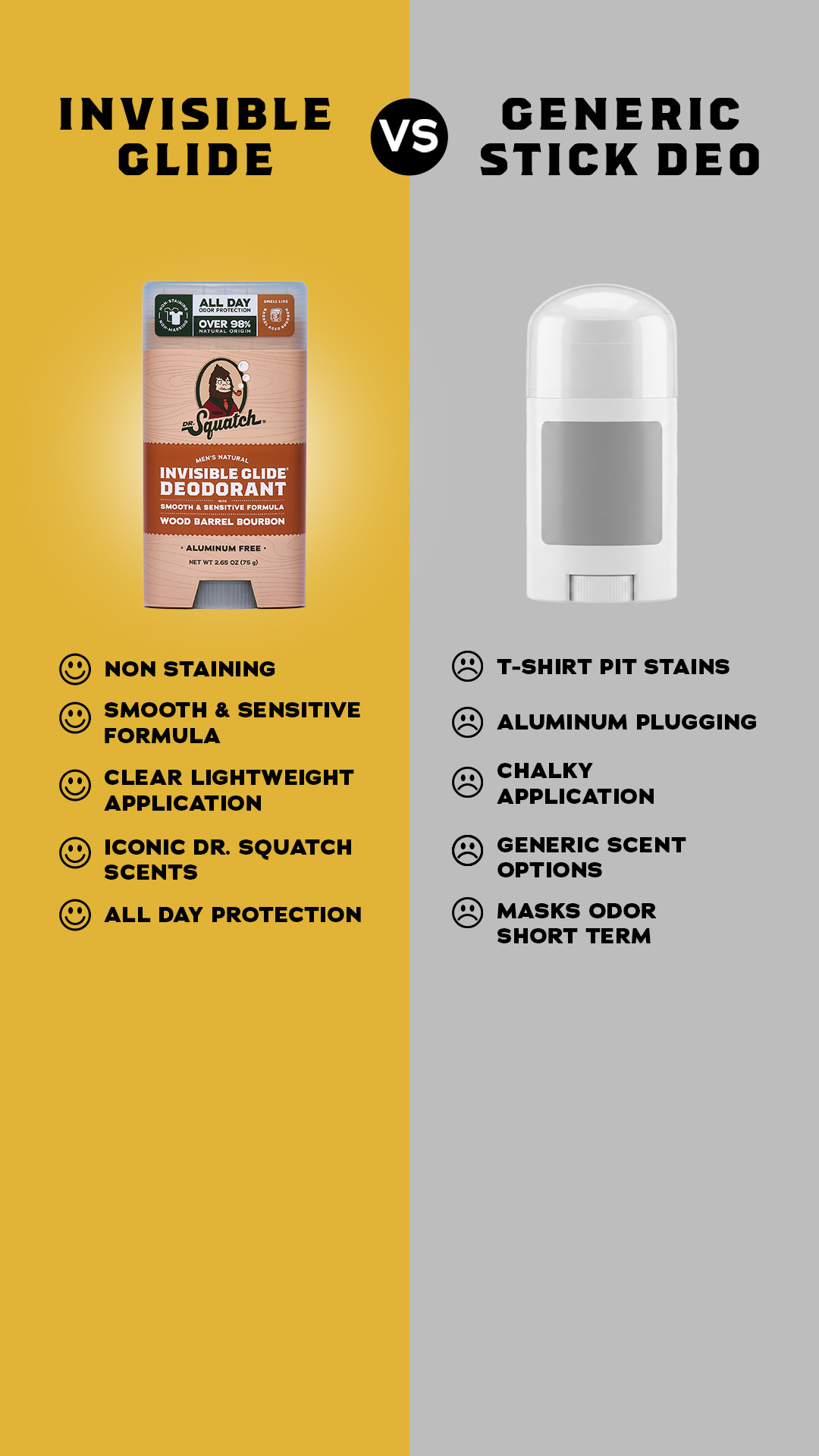 Dr. Squatch Facebook ad