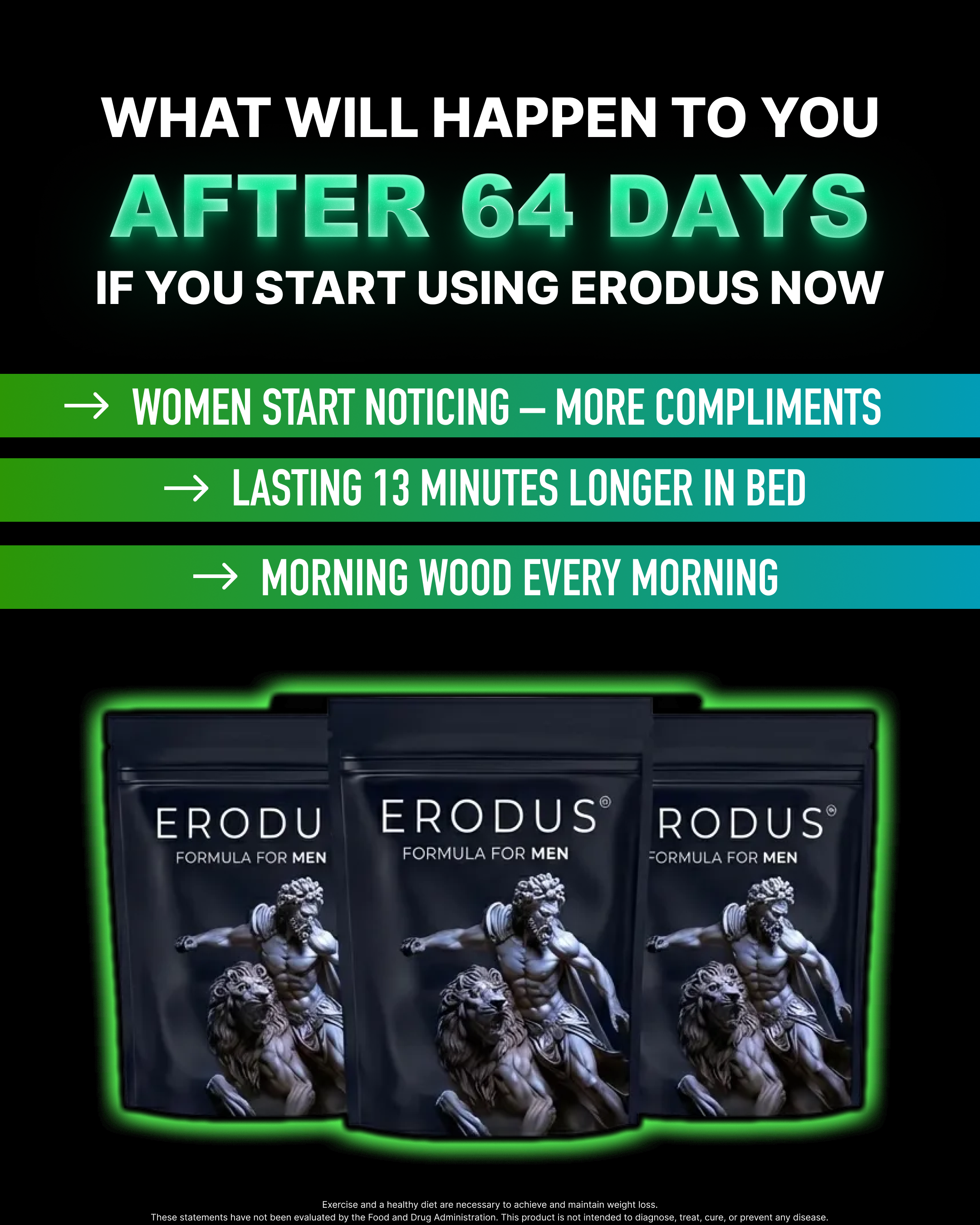Erodus Formula For Men Facebook ad