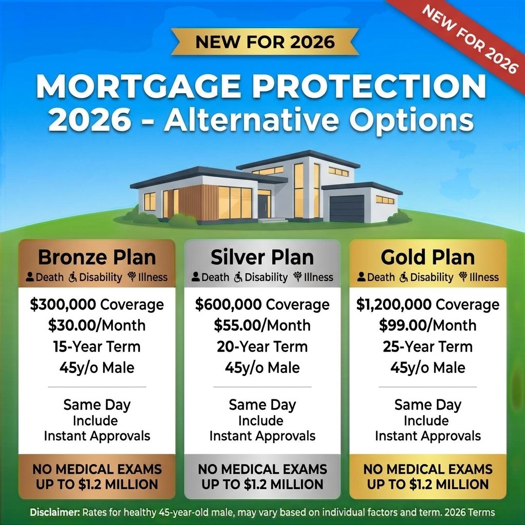 EH Family Benefit Services Facebook ad: Protect Your Home & Loved Ones, Even If the Unexpected…