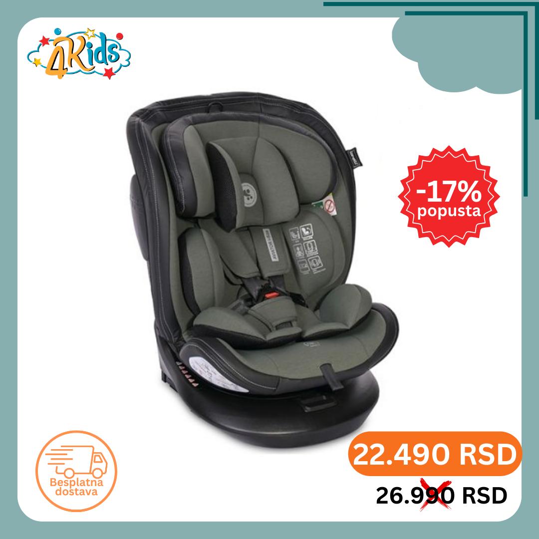 4Kids - Dečiji centar Facebook ad