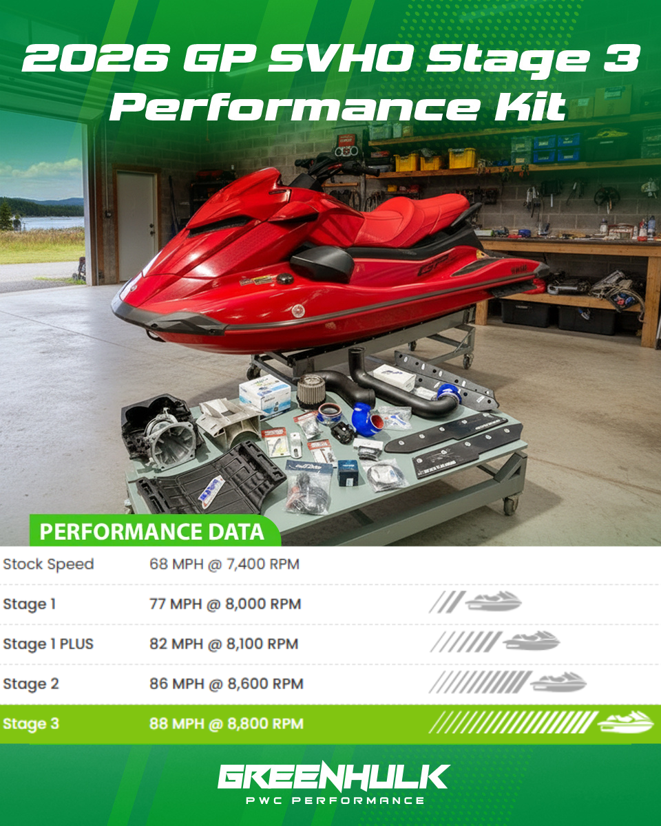 GreenHulk PWC Performance Store Facebook ad: PWC Performance Parts