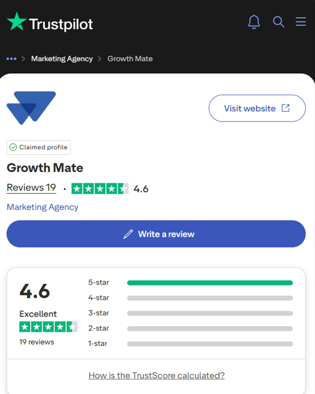 Growth Mate Facebook ad