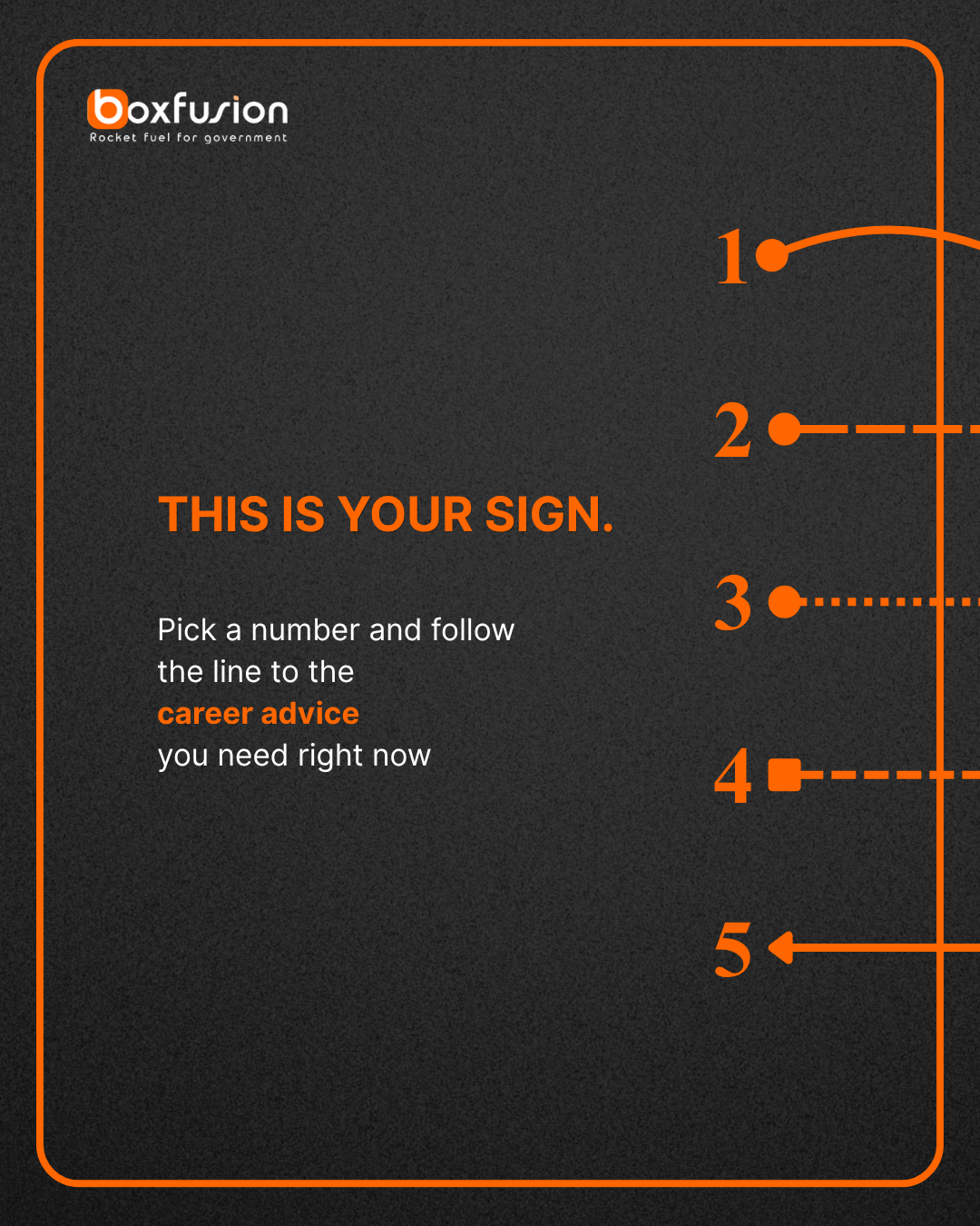 Boxfusion Facebook ad