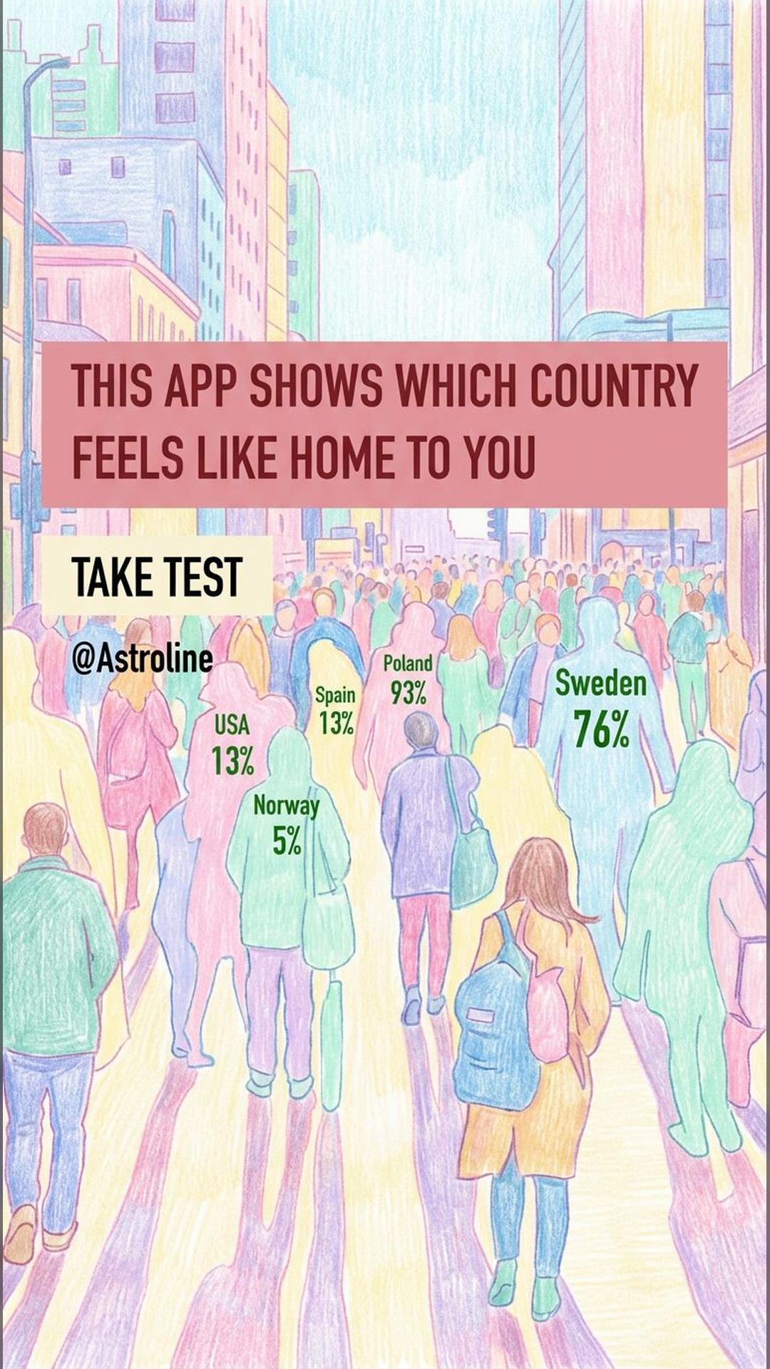 Astro life path Facebook ad