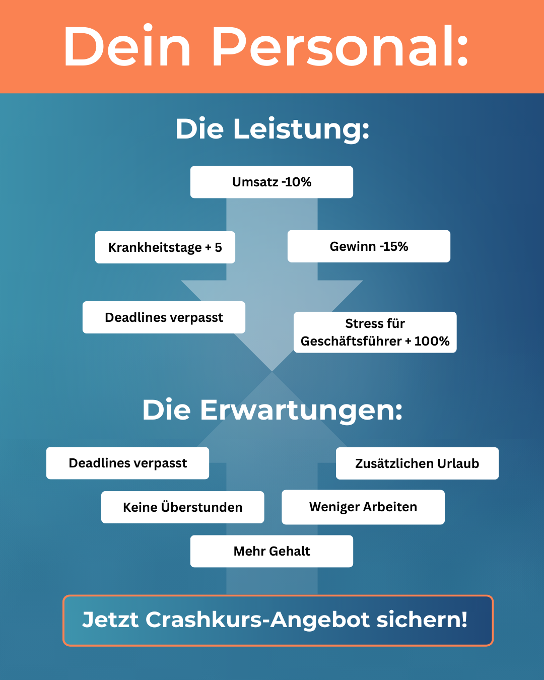 Boris Grundl Facebook ad