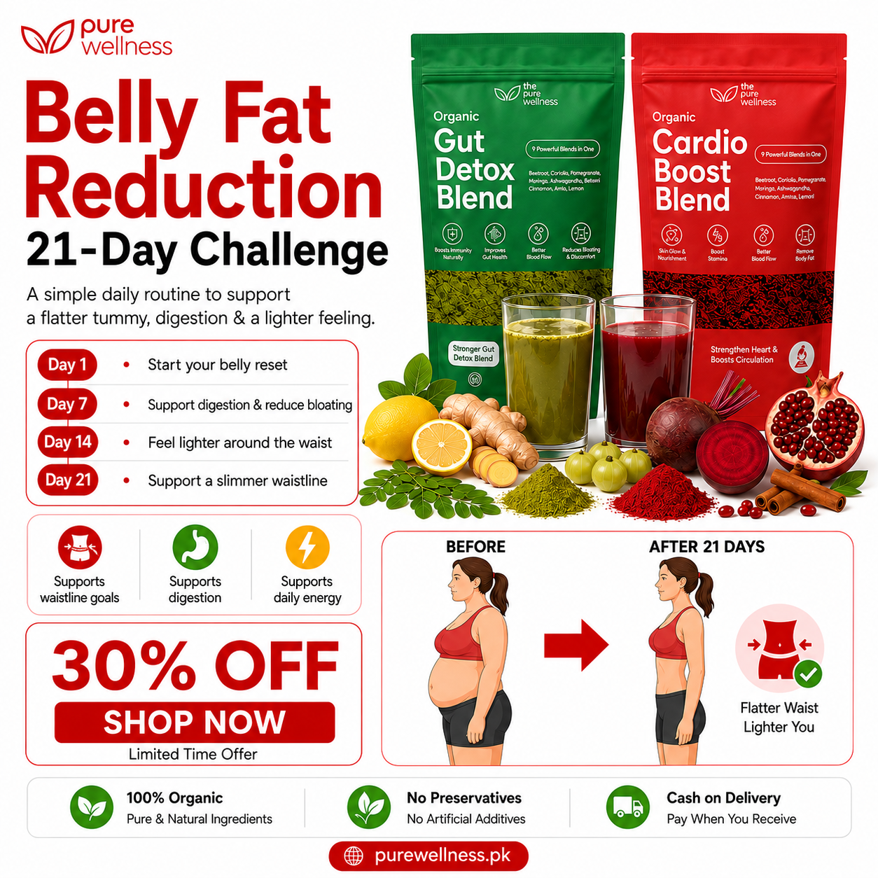Purewellness.pk Facebook ad