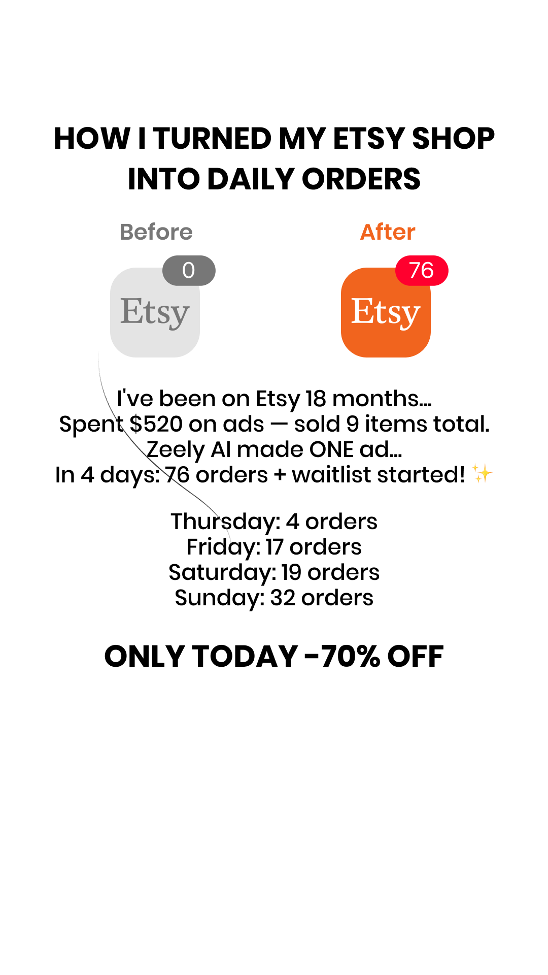 Zeely: AI Ads Maker Facebook ad